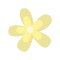 New posts
