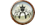 New posts