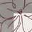 New posts
