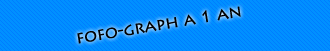 fofo-graph